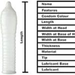 cuanto-cuesta-1-condon