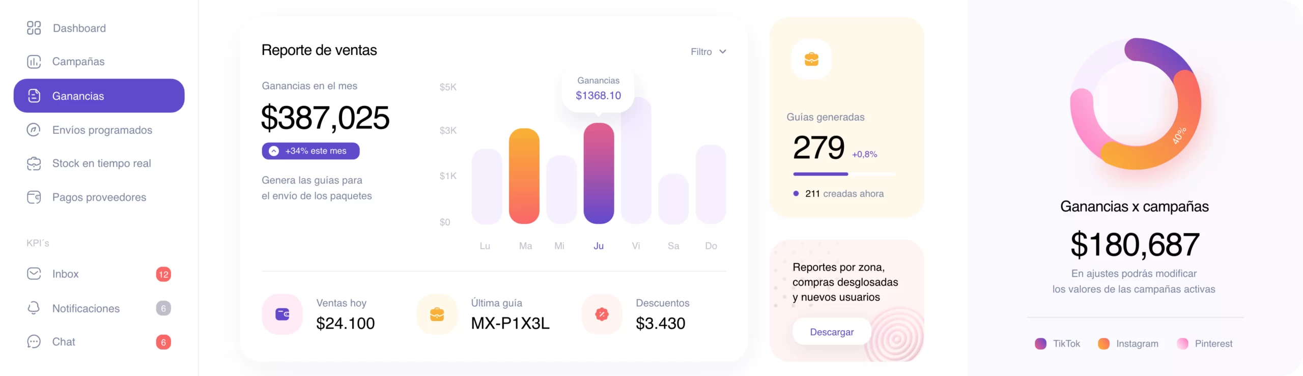cuanto cuesta desarrollar una app