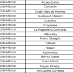 cuanto-cuesta-el-gas-estacionario