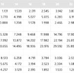 ¿Cuánto cuesta el hierro? cuanto-cuesta-el-hierro