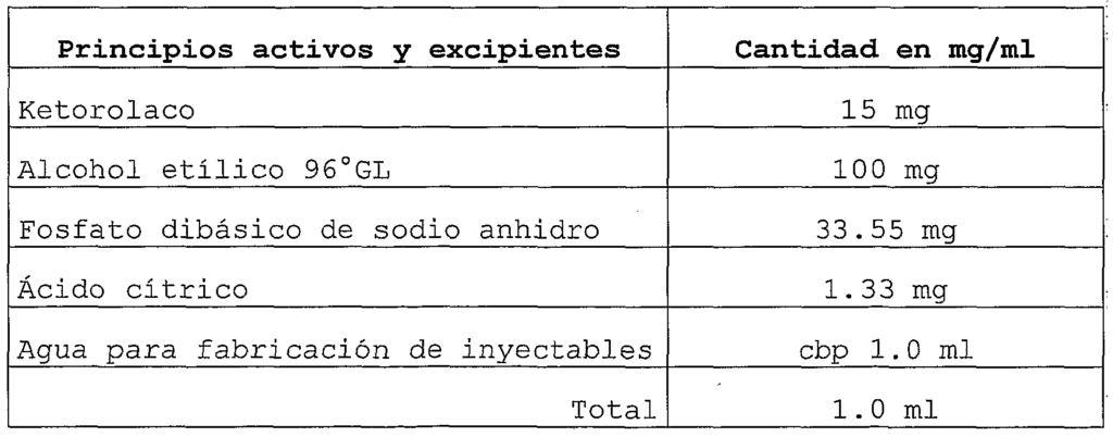cuanto cuesta el ketorolaco