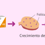 cuanto-cuesta-el-salbutamol