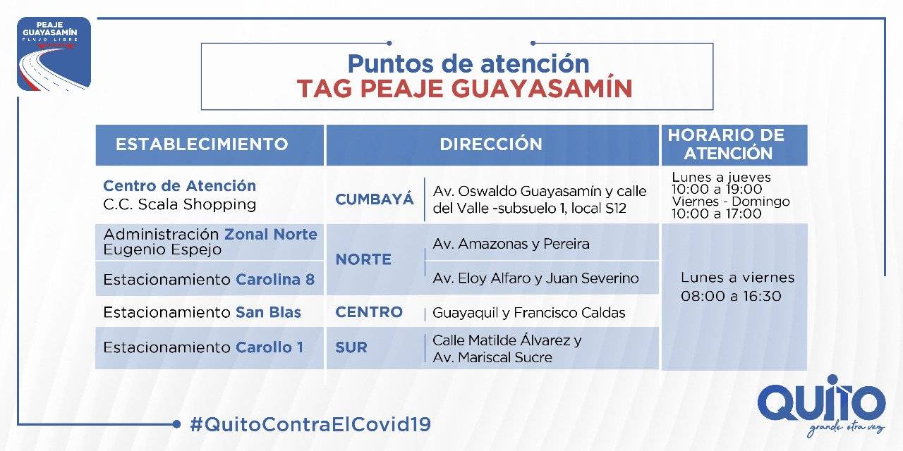 cuanto cuesta el tag pase