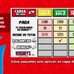 ¿Cuánto cuesta ir a recórcholis? cuanto-cuesta-ir-a-recorcholis