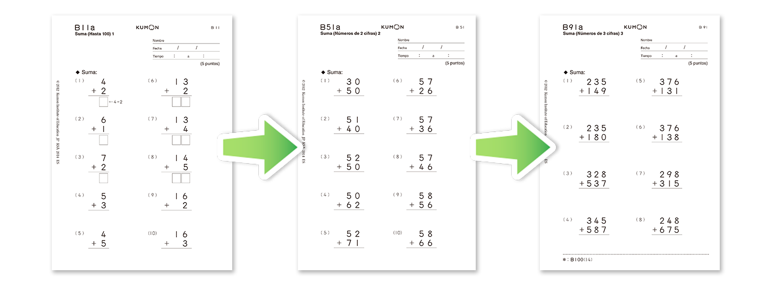 cuanto cuesta kumon