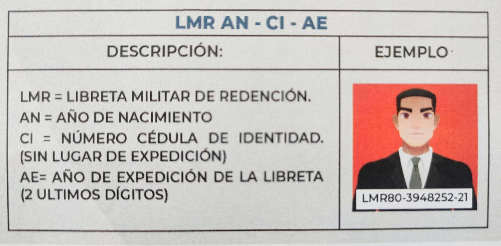 cuanto cuesta la cartilla militar