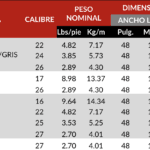 cuanto-cuesta-la-lamina-galvanizada