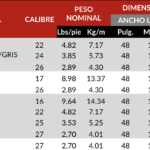 cuanto-cuesta-la-lamina-zincalum