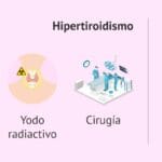 cuanto-cuesta-la-levotiroxina