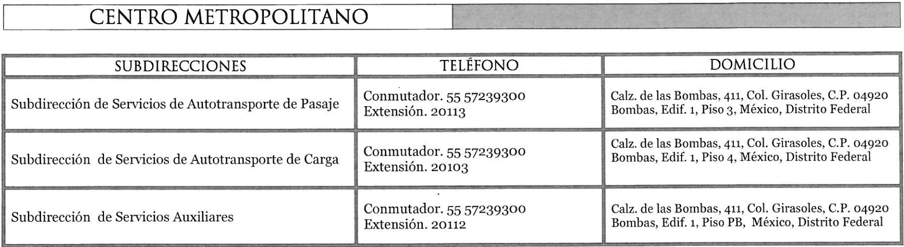 cuanto cuesta la licencia federal