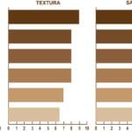 cuanto-cuesta-la-maicena