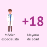 ¿Cuánto cuesta la pastilla abortiva? cuanto-cuesta-la-pastilla-abortiva