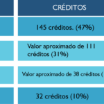 cuanto-cuesta-la-unam