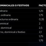 cuanto-cuesta-liquidar-una-empresa