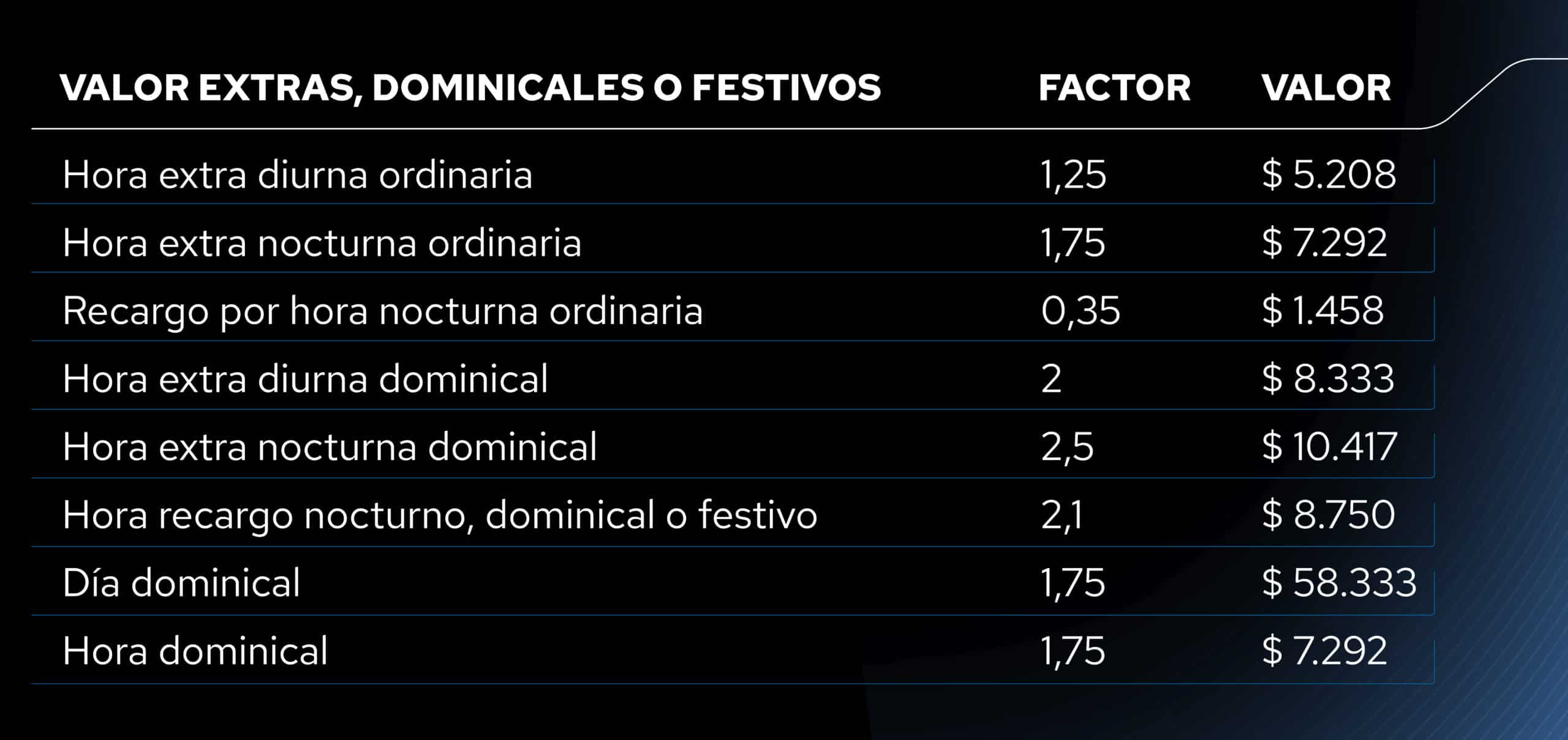 cuanto cuesta liquidar una empresa