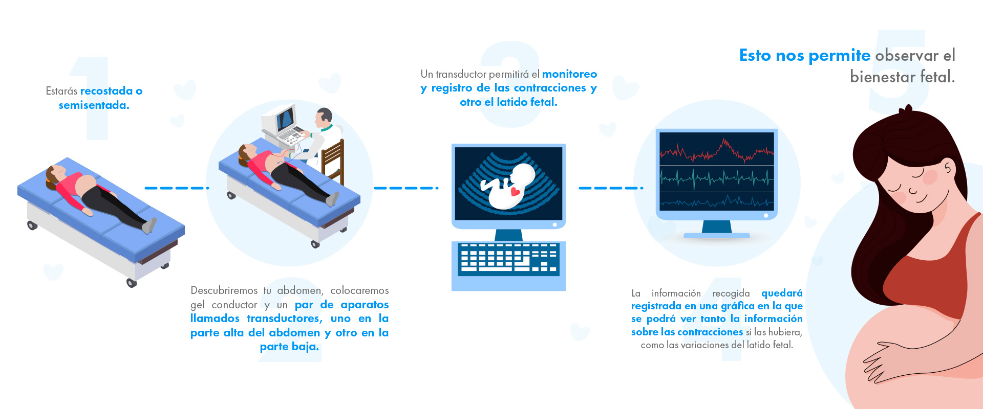 cuanto cuesta registrar un bebe