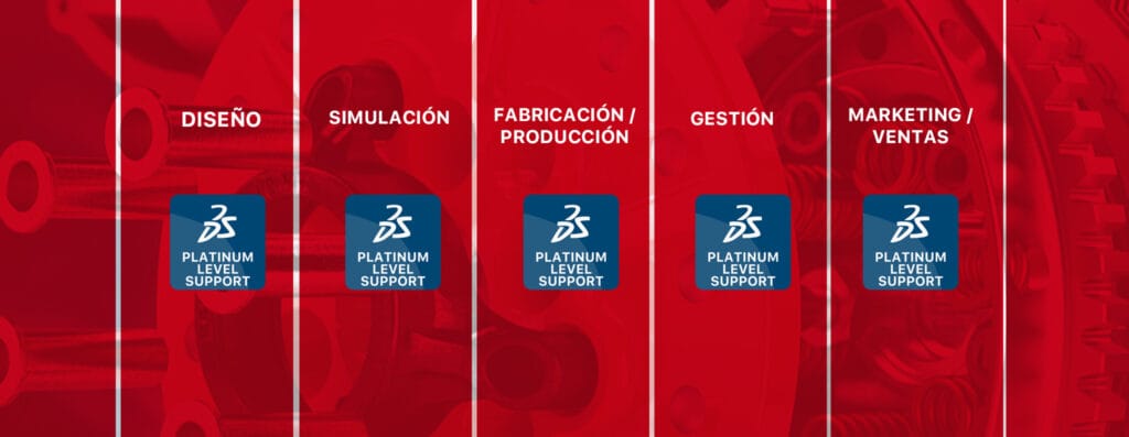 cuanto cuesta solidworks