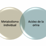 cuanto-cuesta-un-antidoping