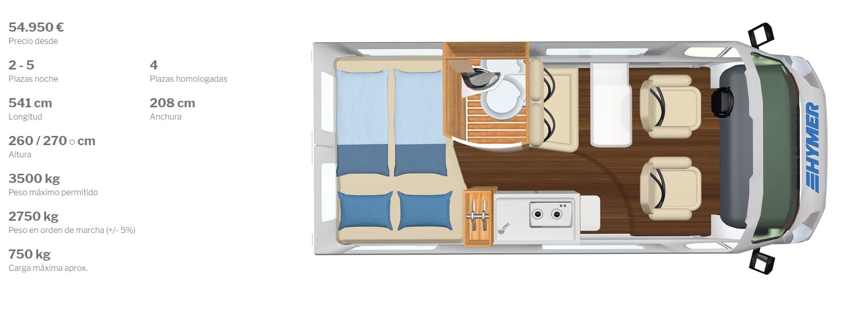 cuanto cuesta un camper