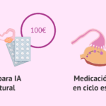 cuanto-cuesta-un-ciclo