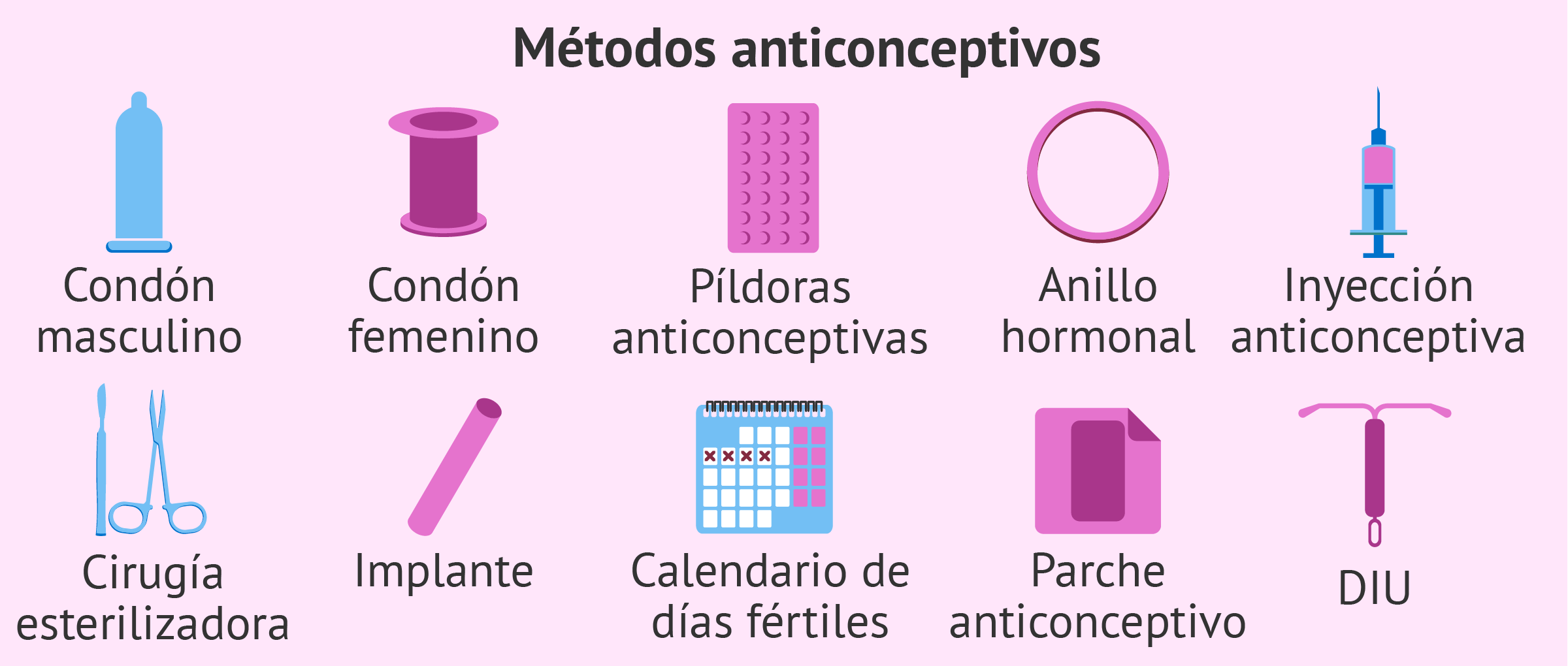 cuanto cuesta un condon femenino