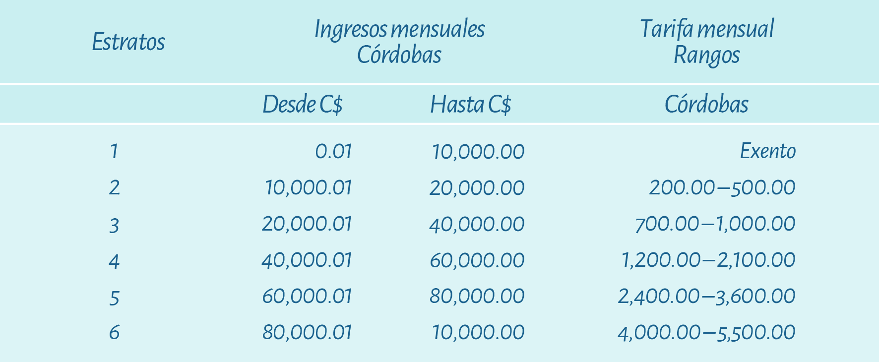 Blog 4 cuanto cuesta un dictamen fiscal