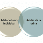 Cuánto cuesta un examen antidoping? cuanto-cuesta-un-examen-antidoping