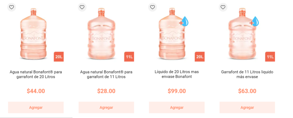 cuanto cuesta un garrafon