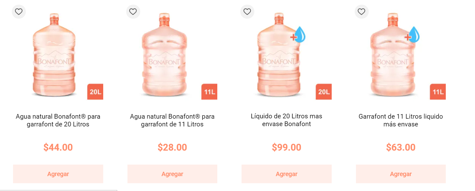 cuanto cuesta un garrafon
