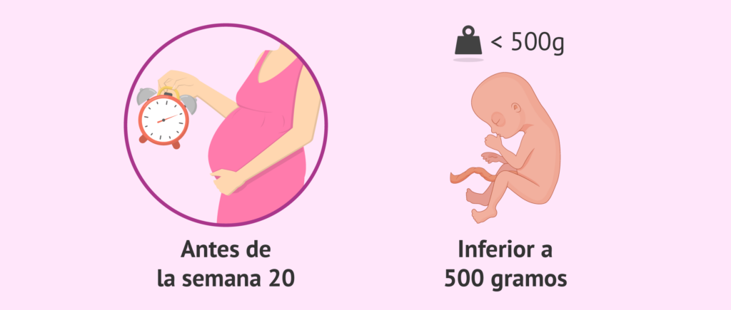 cuanto cuesta un legrado