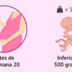 cuanto-cuesta-un-legrado