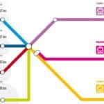 ¿Cuánto cuesta un metro? cuanto-cuesta-un-metro
