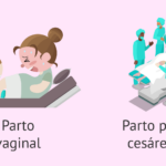 ¿Cuánto cuesta un parto natural? cuanto-cuesta-un-parto-natural