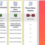 ¿Cuánto cuesta un psicólogo? cuanto-cuesta-un-psicologo