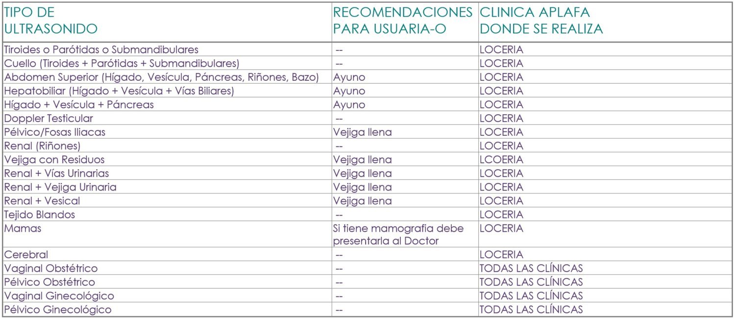 cuanto cuesta un ultrasonido abdominal