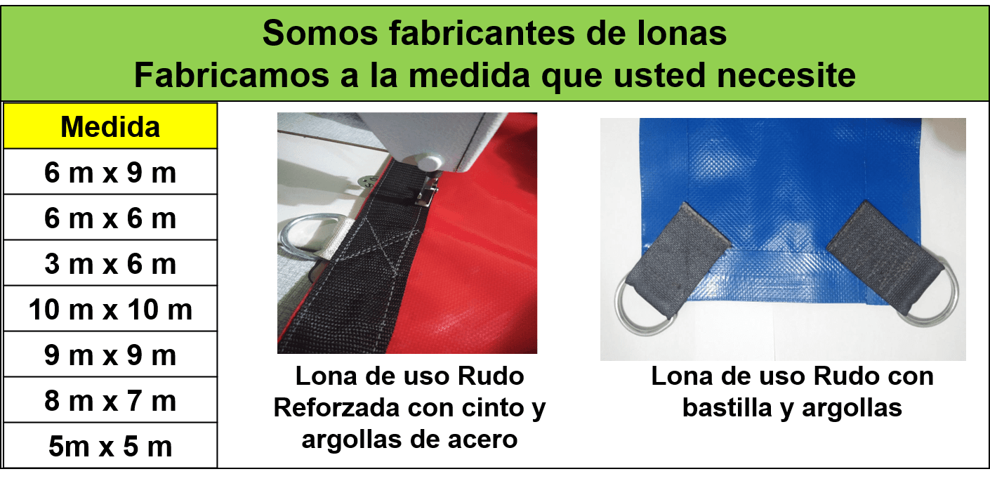 cuanto cuesta una lona