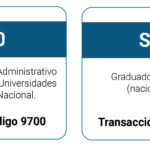 cuanto-cuesta-una-maestria