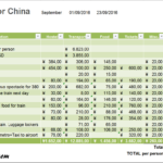 cuanto-cuesta-viajar-a-china