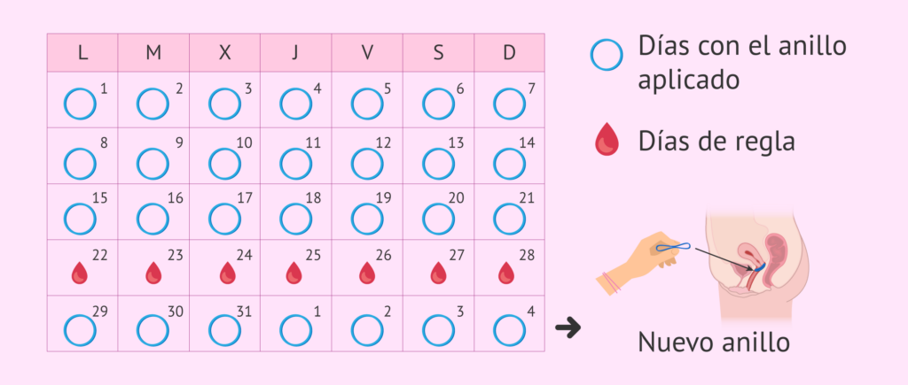 cuanto cuestan las pastillas