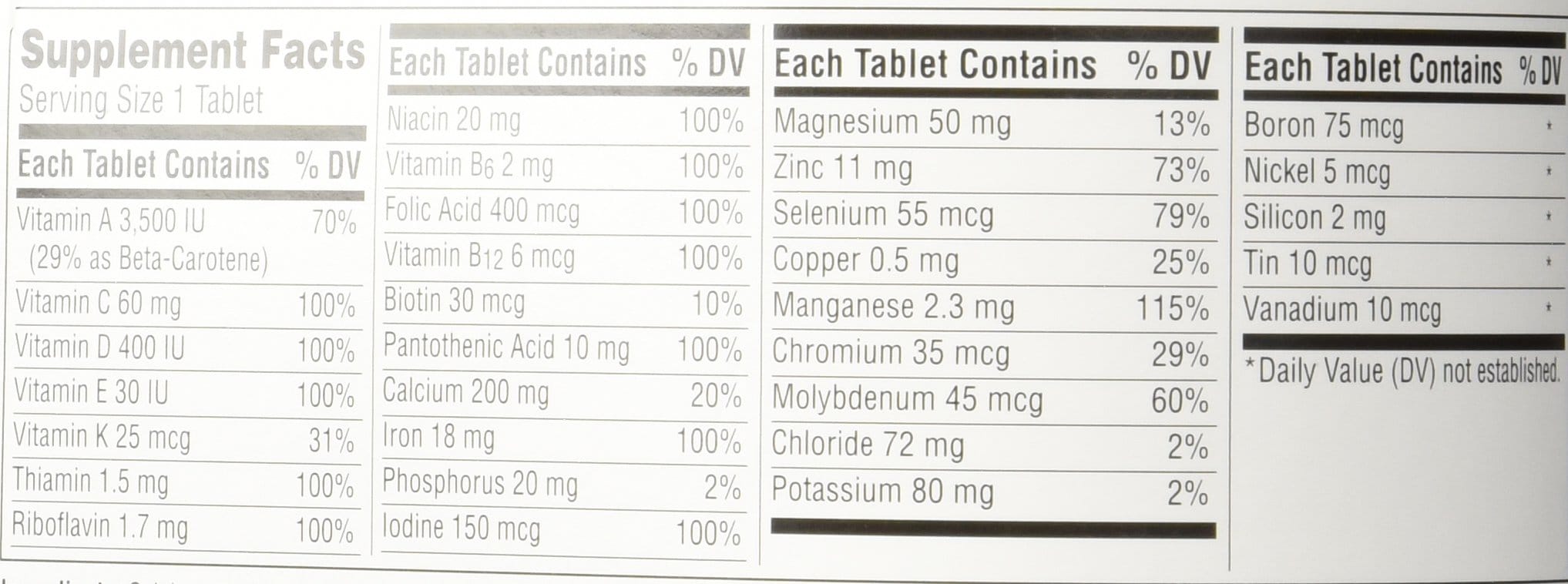 cuanto cuestan las vitaminas centrum