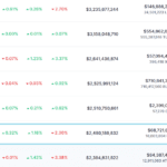 ¿Cuánto cuestan los tokens? cuanto-cuestan-los-tokens