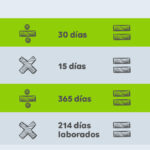 cuanto-debe-dar-de-aguinaldo