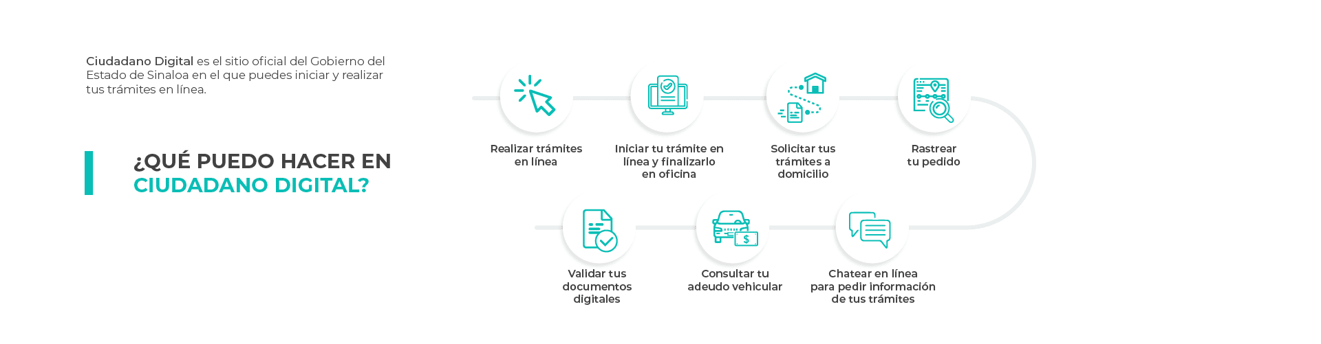 Blog 10 cuanto debo de placas sinaloa