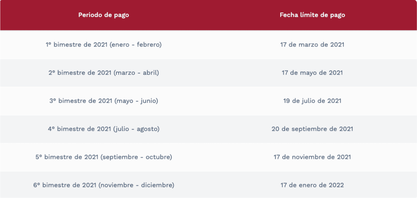 cuanto descuenta infonavit