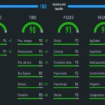 cuanto-dinero-tiene-ronaldinho