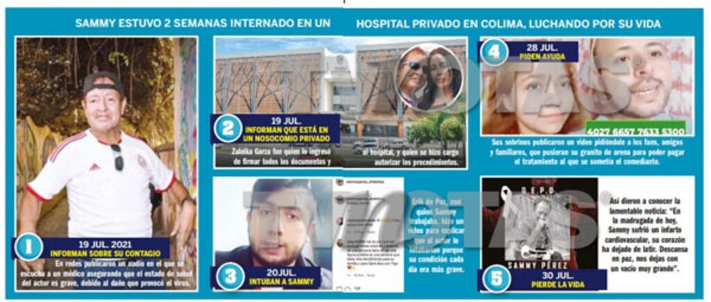 ¿Cuánto dinero tiene Sammy Pérez? 2 cuanto dinero tiene sammy perez