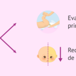 Cuánto dura el calostro? cuanto-dura-el-calostro