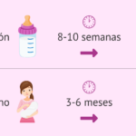 cuanto-dura-la-primera-menstruacion