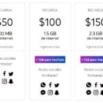 ¿Cuánto dura la recarga de 50? cuanto-dura-la-recarga-de-50