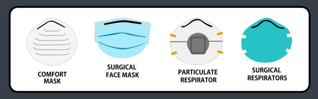 cuanto dura un cubrebocas kn95